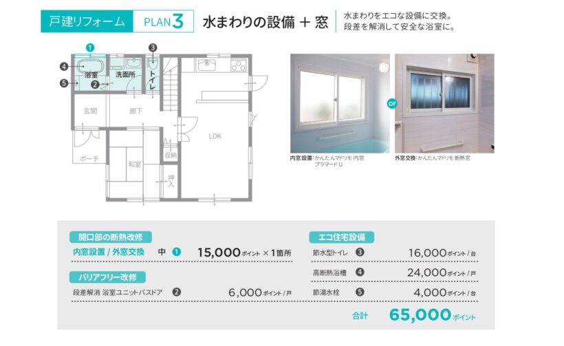 グリーン住宅ポイントプラン3